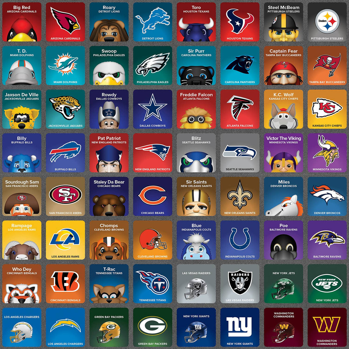 NFL Mascots Matching Game