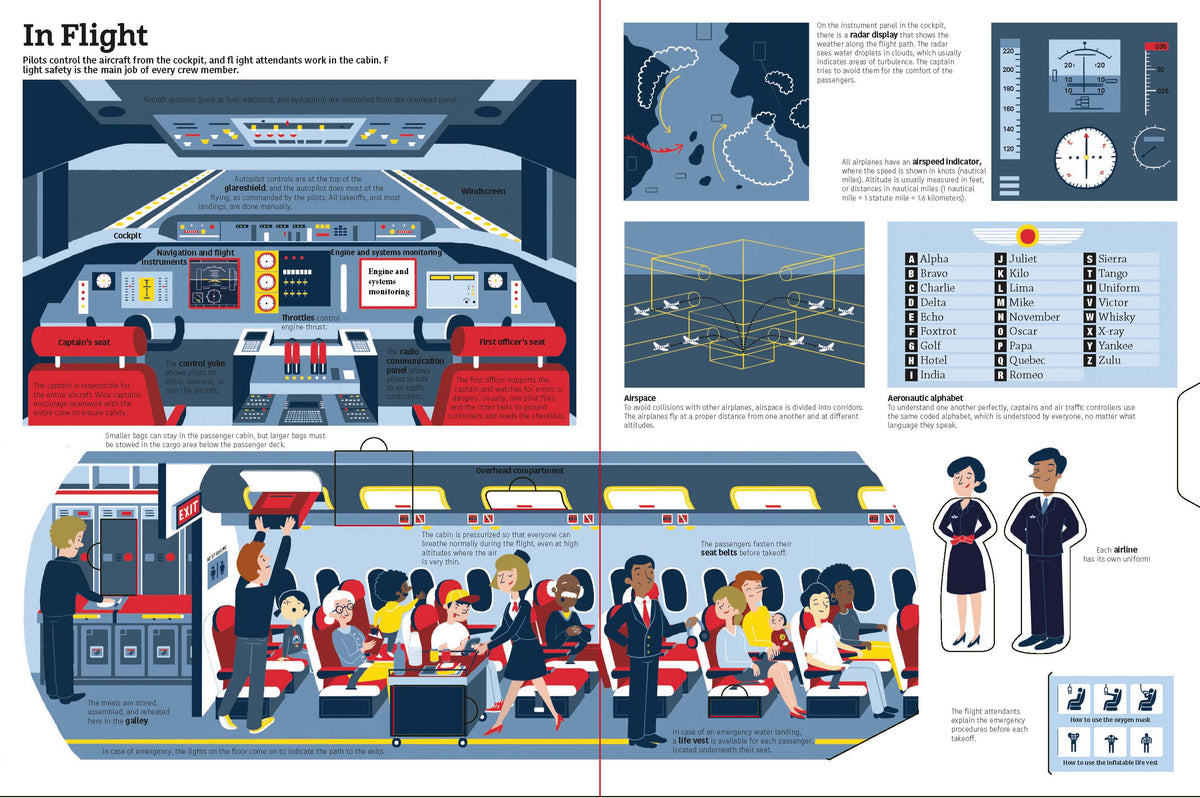 Chronicle Books - Ultimate Book of Airplanes and Airports