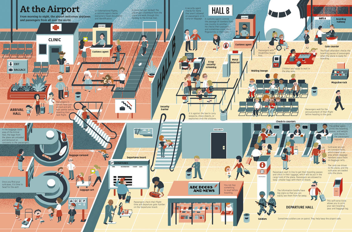 Chronicle Books - Ultimate Book of Airplanes and Airports